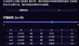 知更鸟技能爆料最新,飞行与歌唱的完美融合