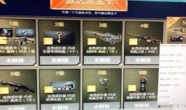 cf活动爆料最新点券,点券狂欢，全新点券生成系统震撼来袭！