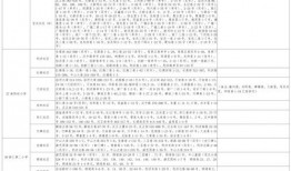 小慧姐爆料视频大全最新,揭秘娱乐圈幕后真相