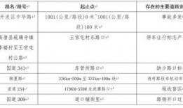聊城企业爆料事件最新,揭秘背后真相与行业反思