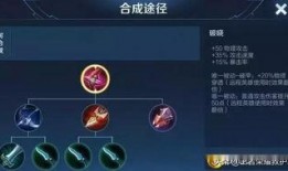 这周皮肤最新爆料,全新英雄皮肤惊艳亮相！