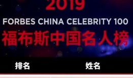 爆料娱乐新闻,明星恋情疑曝光，幕后真相令人震惊